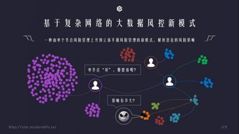 誉存科技 以网络科技研发为引擎，强势切入供应链金融新生态，助力产融深度融合